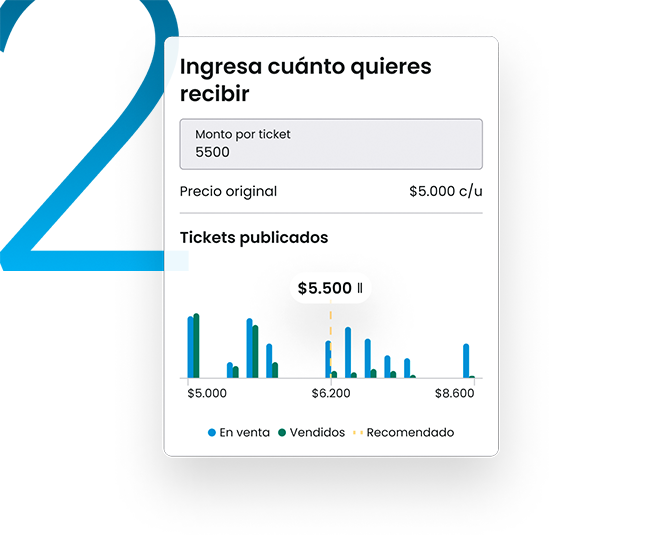 Define el precio de venta